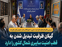 گیلان ظرفیت تبدیل شدن به قطب امنیت سایبری شمال کشور را دارد